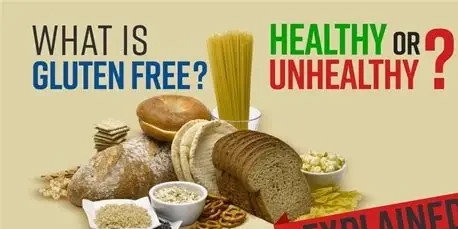 A Gluten Free Diet Helped my rare disease